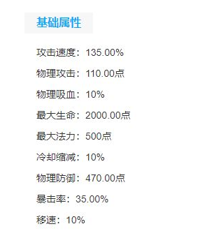 王者荣耀戈娅最强出装-王者荣耀戈娅最强出装和铭文搭配
