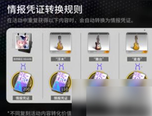 明日方舟怎么获得情报凭证-明日方舟情报凭证获取教程