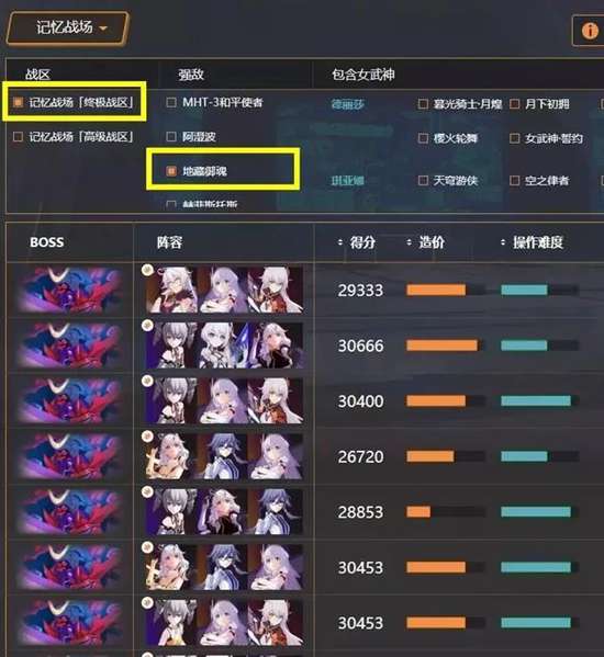 崩坏3记忆战场阵容怎么搭配-崩坏3记忆战场阵容推荐