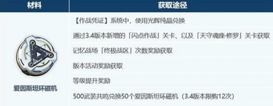 崩坏3爱因斯坦环磁机怎么获得-崩坏3爱因斯坦环磁机获得方法