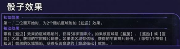 崩坏：星穹铁道出卖月亮的人成就攻略