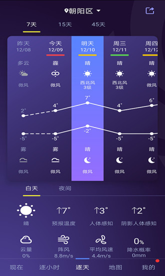 中国天气app免费下载下载